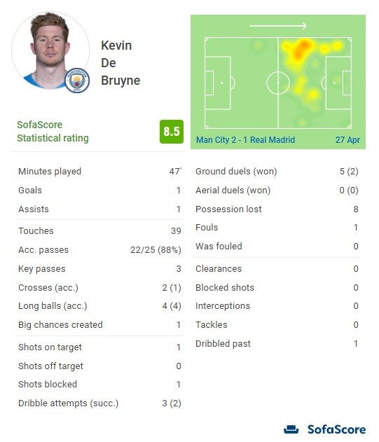 法甲高管：本赛季白学堡状态并不好，蓝军聘请罗塞尼尔有风险